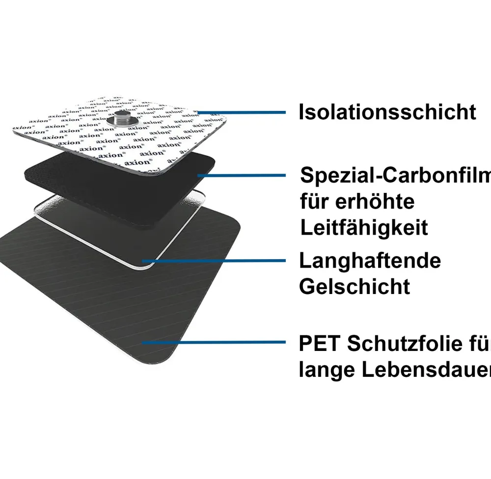 axion® selbstklebende Elektrodenpads 10x5 cm – passend zu Sanitas, , etc.|beurer New