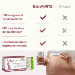 Folsäure Plus OHNE JOD | vegan | Vitamine ab Kinderwunsch bis Stillzeit|BabyFORTE Hot