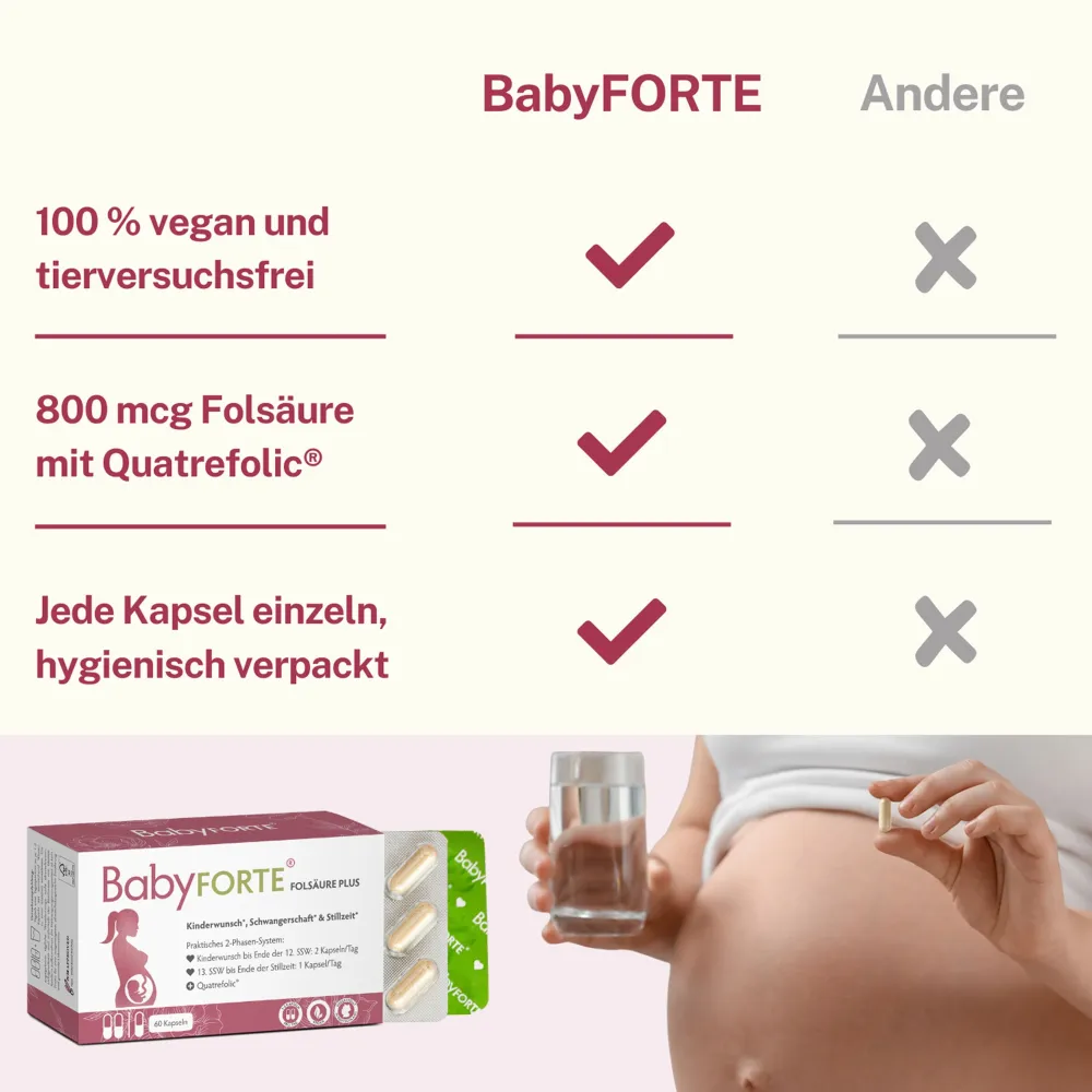 Folsäure Plus Quatrefolic® | vegan | Vitamine ab Kinderwunsch bis Stillzeit|BabyFORTE New