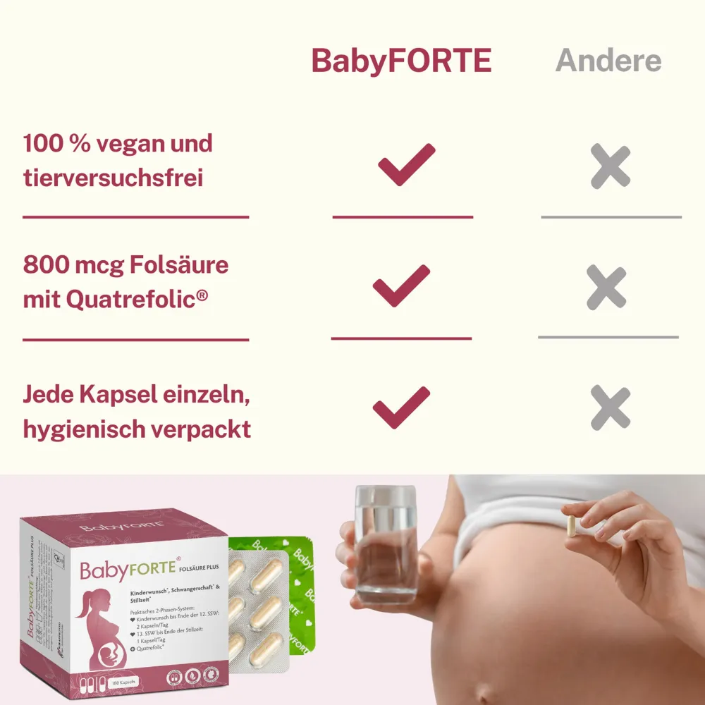 Folsäure Plus Quatrefolic® | vegan | Vitamine ab Kinderwunsch bis Stillzeit>BabyFORTE New