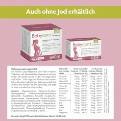 Folsäure Plus Quatrefolic® | vegan | Vitamine ab Kinderwunsch bis Stillzeit><noscript><img width=