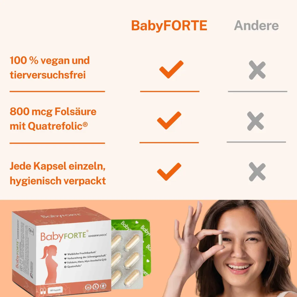 Kinderwunsch Vitamine | vegan | Folsäure, Quatrefolic® & Maca | Vorteilspaket>BabyFORTE Best