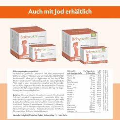 Kinderwunsch Vitamine OHNE JOD | vegan | 800 µg Folsäure, Quatrefolic® & Q10|BabyFORTE Hot