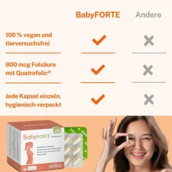 Kinderwunsch Vitamine OHNE JOD | vegan | 800 µg Folsäure, Quatrefolic® & Q10><noscript><img width=