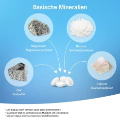 Basentabs ®><noscript><img width=