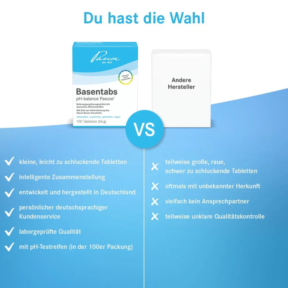 Basentabs ®|pH-balance Pascoe Clearance