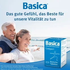 ® Compact>Basica Hot