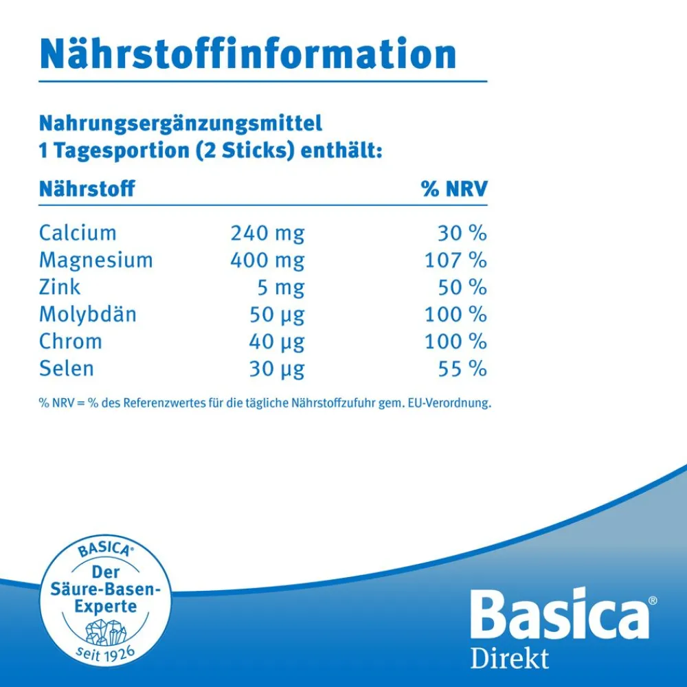 ® Direkt|Basica Sale