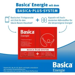 ® Energie|Basica Best