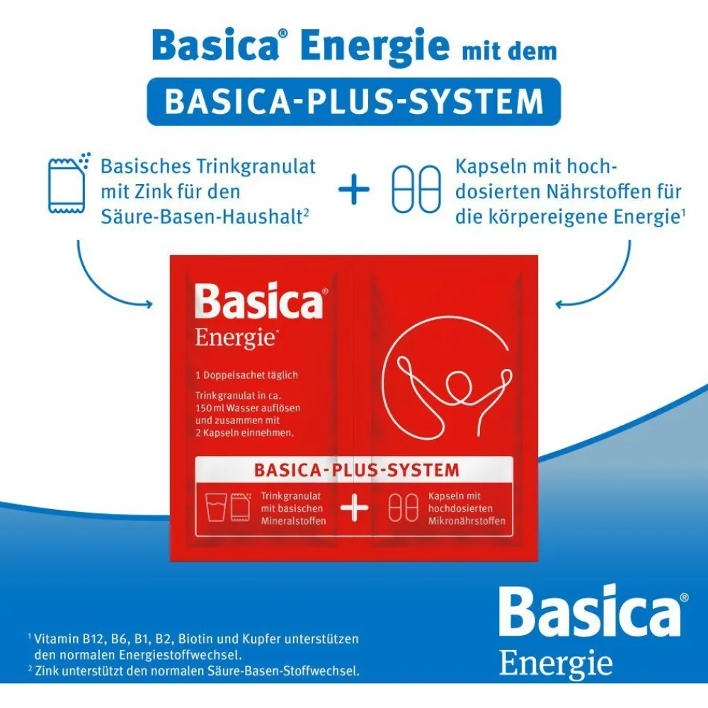 ® Energie|Basica Best