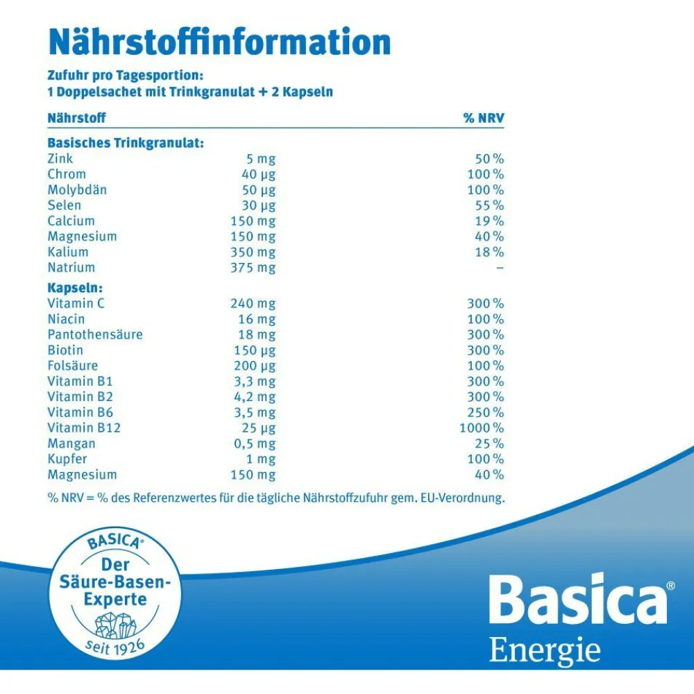® Energie|Basica Best