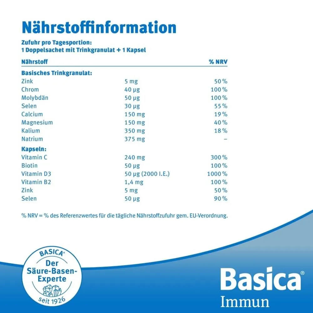 ® Immun>Basica New