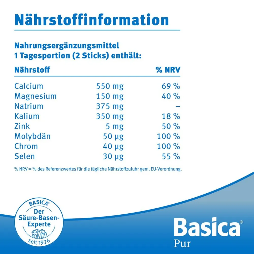® Pur>Basica Discount