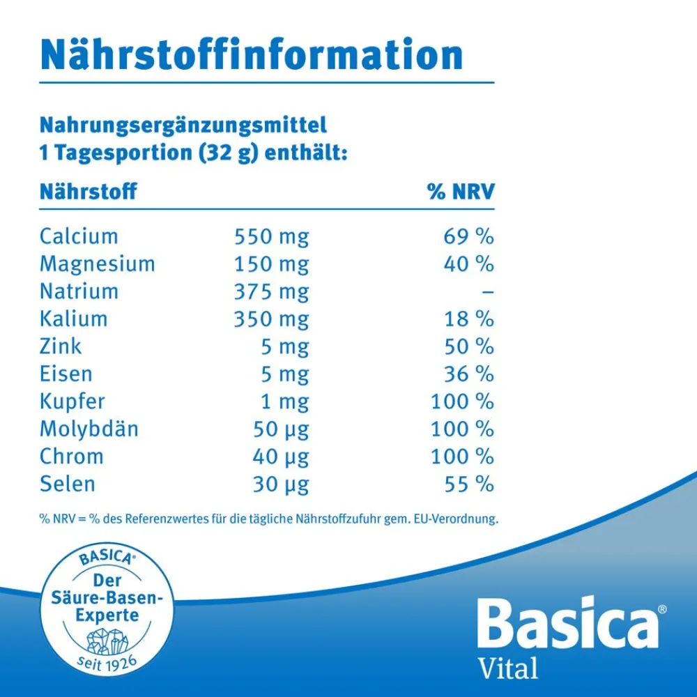 Vital®|Basica Best