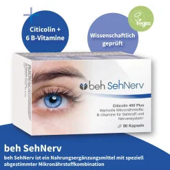 beh SehNerv – Ihre Sehkraft im Blick behalten><noscript><img width=