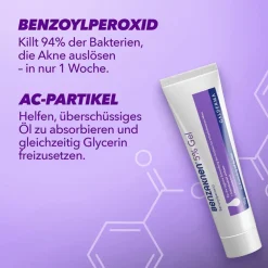 ® 5% Gel><noscript><img width=