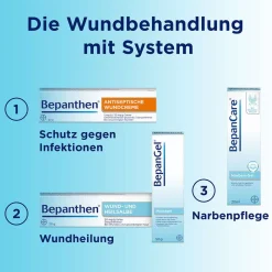 BepanCare Narben-Gel mit Massage-Roller – macht Narben glatter, flacher und weicher><noscript><img width=