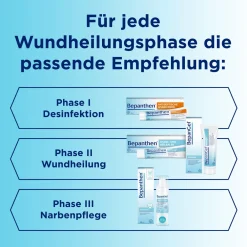 BepanGel® Wundgel von|Bepanthen Discount