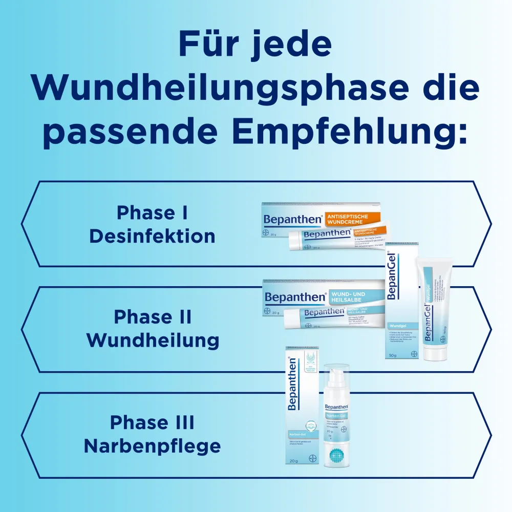 BepanGel® Wundgel von|Bepanthen Discount