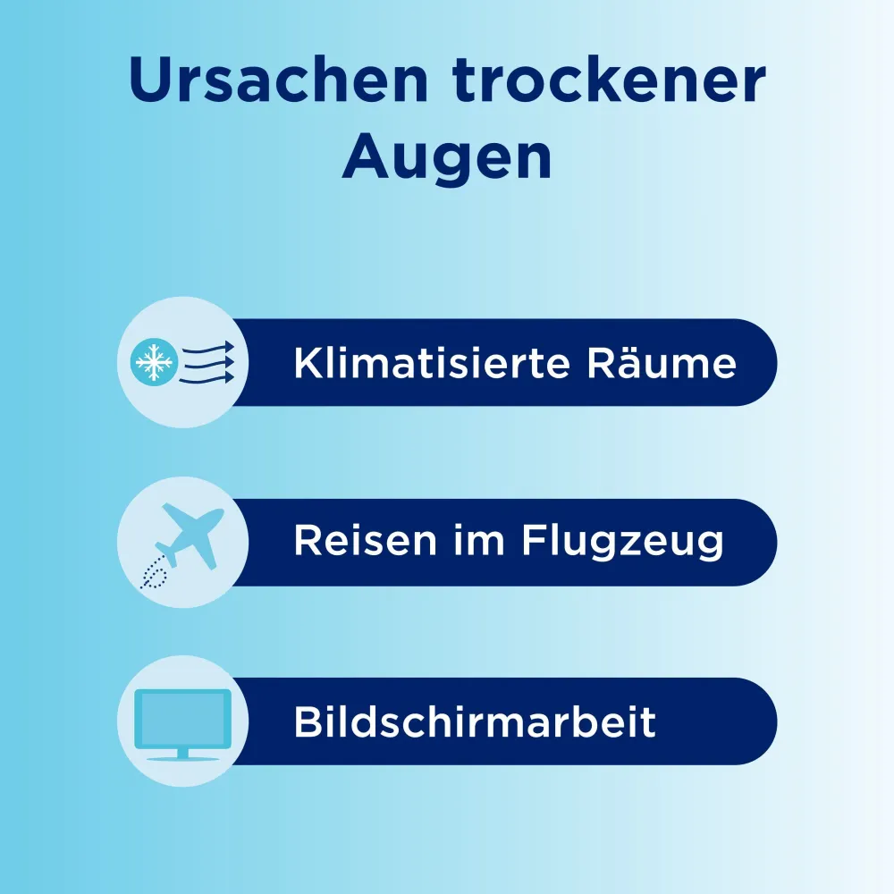 Augentropfen – bei trockenen, geröteten, juckenden oder brennenden Augen|Bepanthen Hot