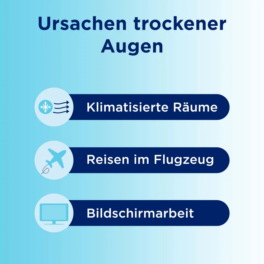 Augentropfen in praktischer Einzeldosis – bei trockenen, geröteten, juckenden oder brennenden Augen|Bepanthen Discount