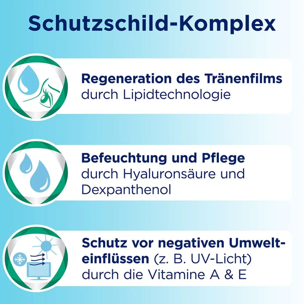Augentropfen Intense – Hilfe für sehr trockene und chronisch trockene Augen>Bepanthen Discount