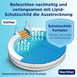 Augentropfen Intense – Hilfe für sehr trockene und chronisch trockene Augen><noscript><img width=