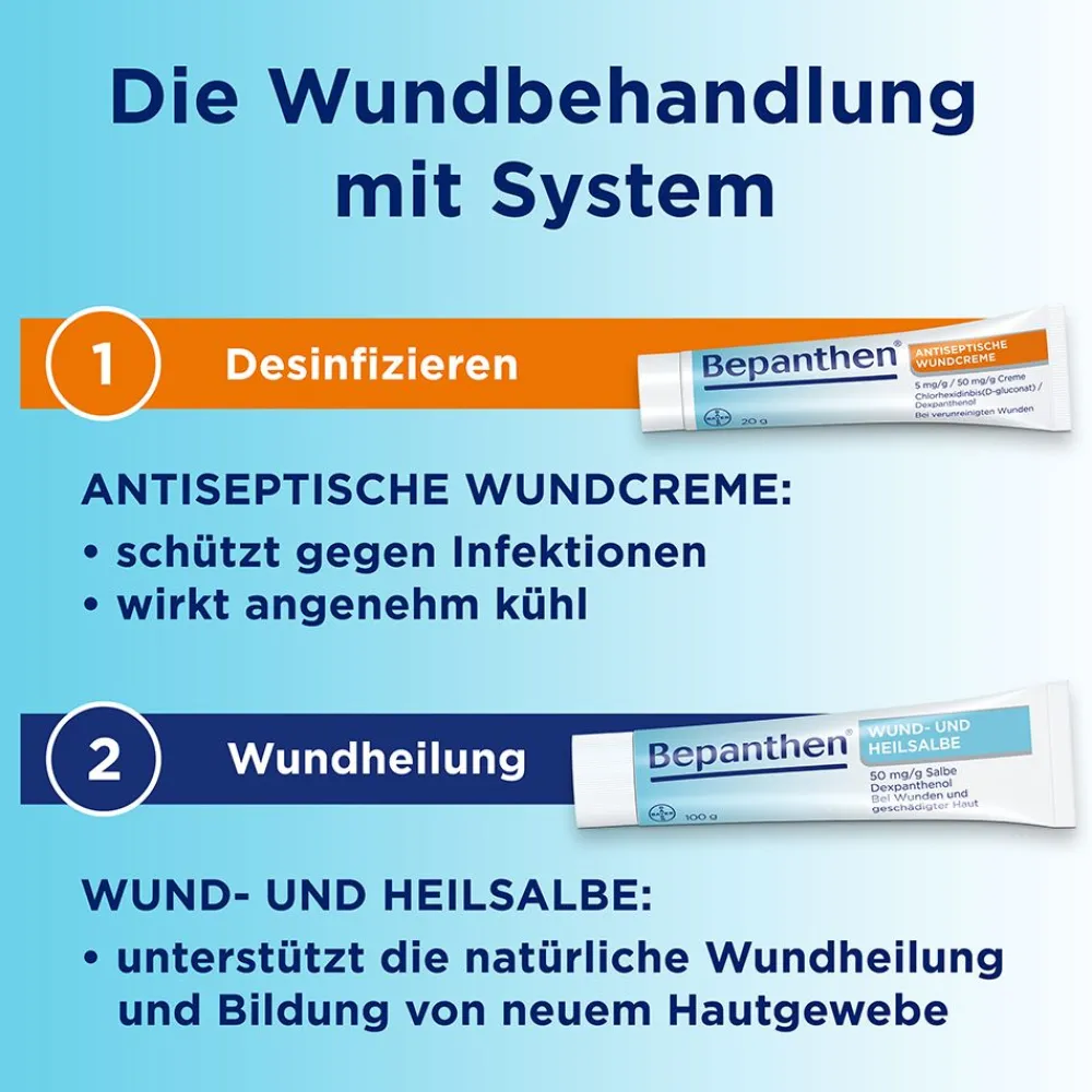 ® 2-Phasen-Wundheilungs-Set>Bepanthen