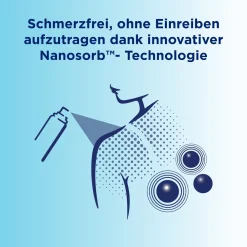 ® Schaumspray|Bepanthen New