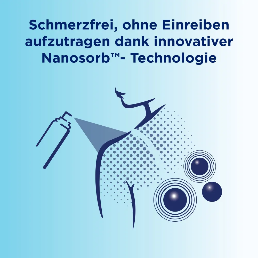 ® Schaumspray|Bepanthen New