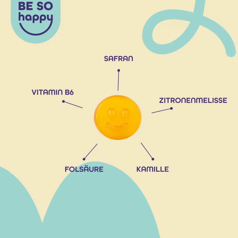 Be So Happy THINK HAPPY| Best