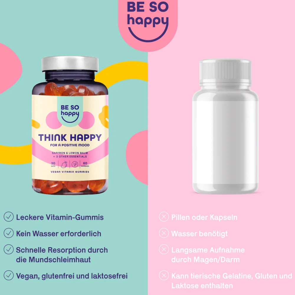 Be So Happy THINK HAPPY| Best