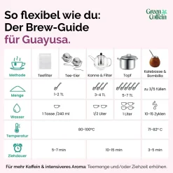 Bio Black Guayusa Energy Tee mit natürlichem Koffein von Green Coffein| Online