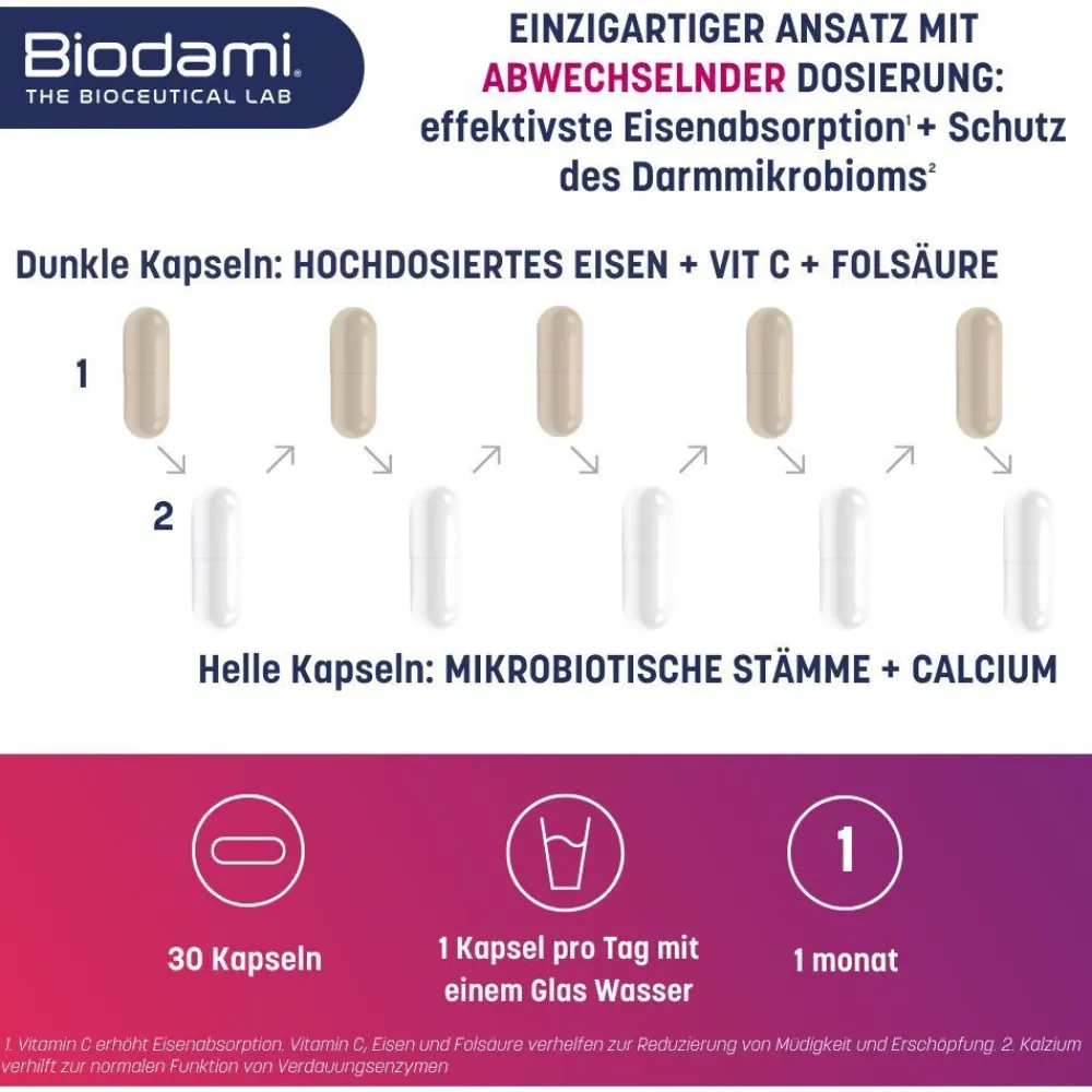 Biodami Ferro Fatigue Redux: Eisen + Vit C + mikrobiotische Stämme bei Müdigkeit> Best