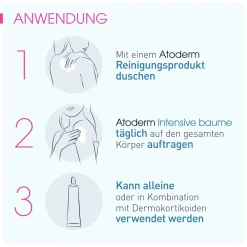 BIODERMA Atoderm INTENSIVE Baume><noscript><img width=