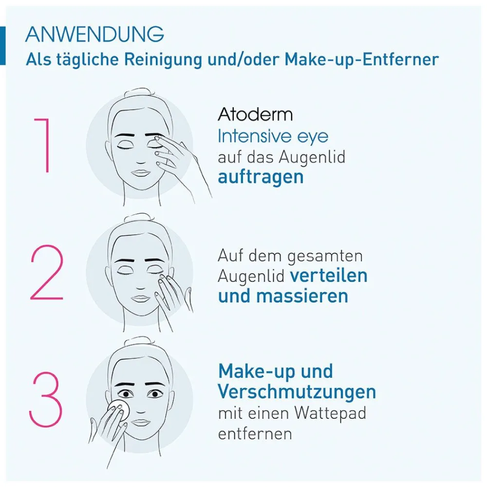 Atoderm Intensive eye>Bioderma New