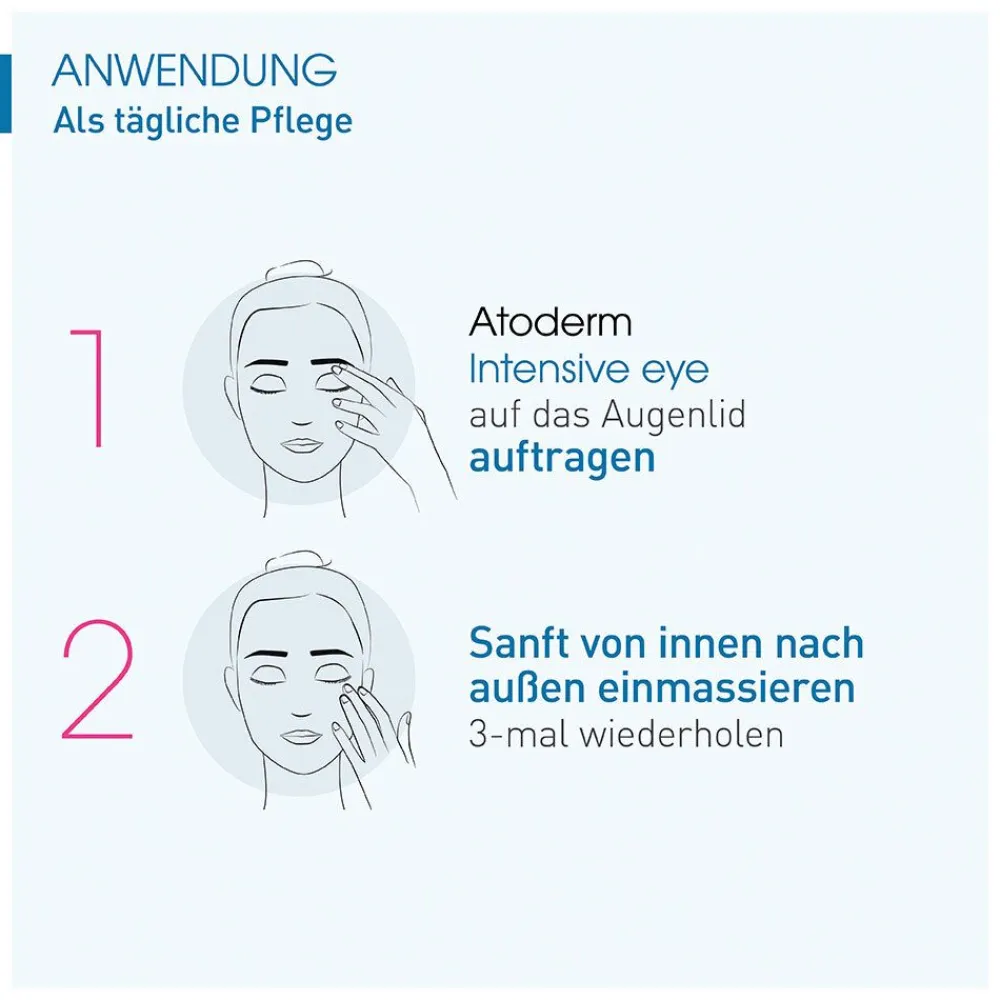 Atoderm Intensive eye>Bioderma New