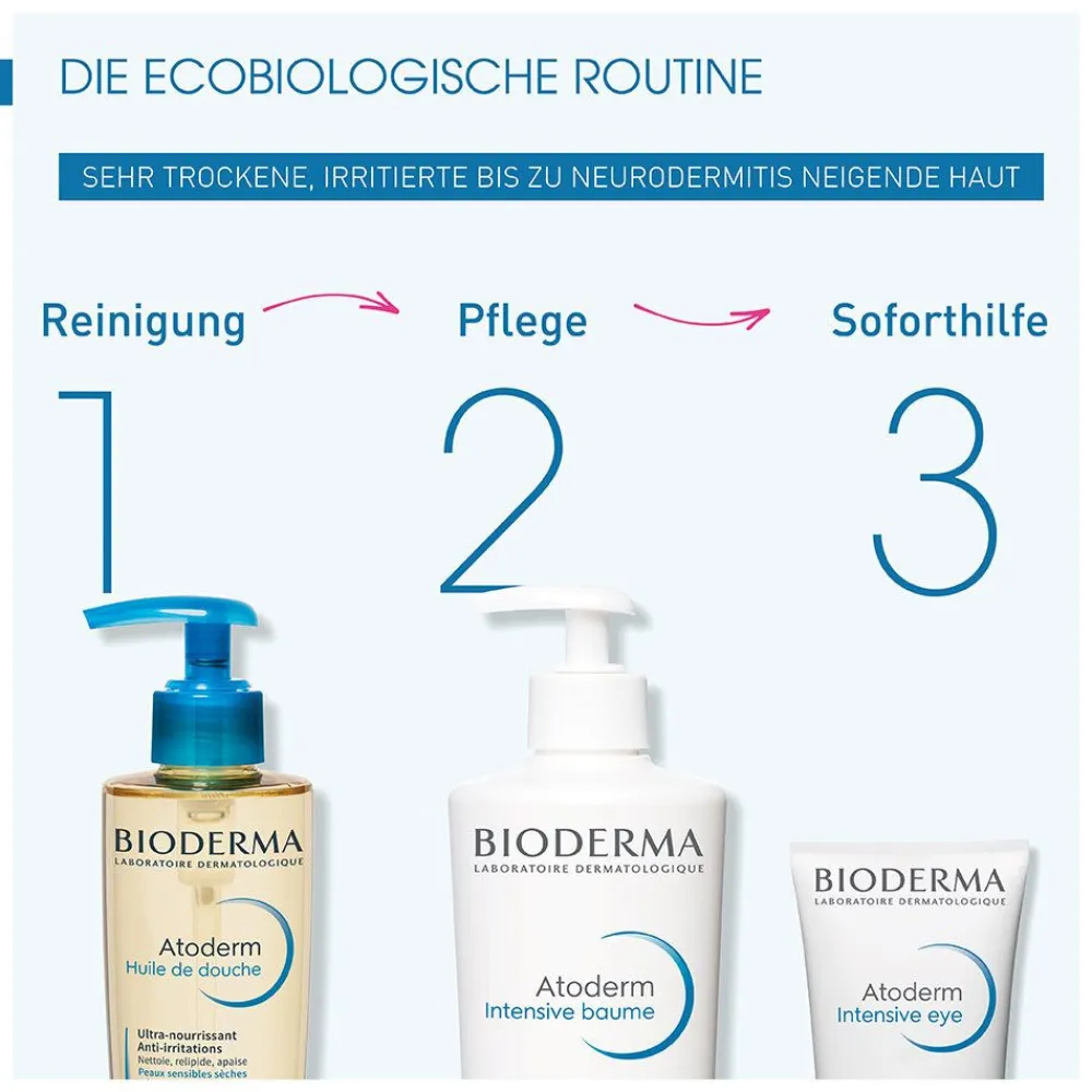 Atoderm Intensive eye>Bioderma New