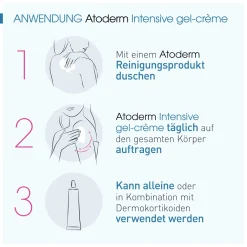 BIODERMA Atoderm Intensive gel-crème Nährendes und kühlendes Anti-Juckreiz-Körperpflegegel| Clearance