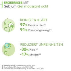 BIODERMA Sébium Gel moussant actif Reinigungsgel| Discount