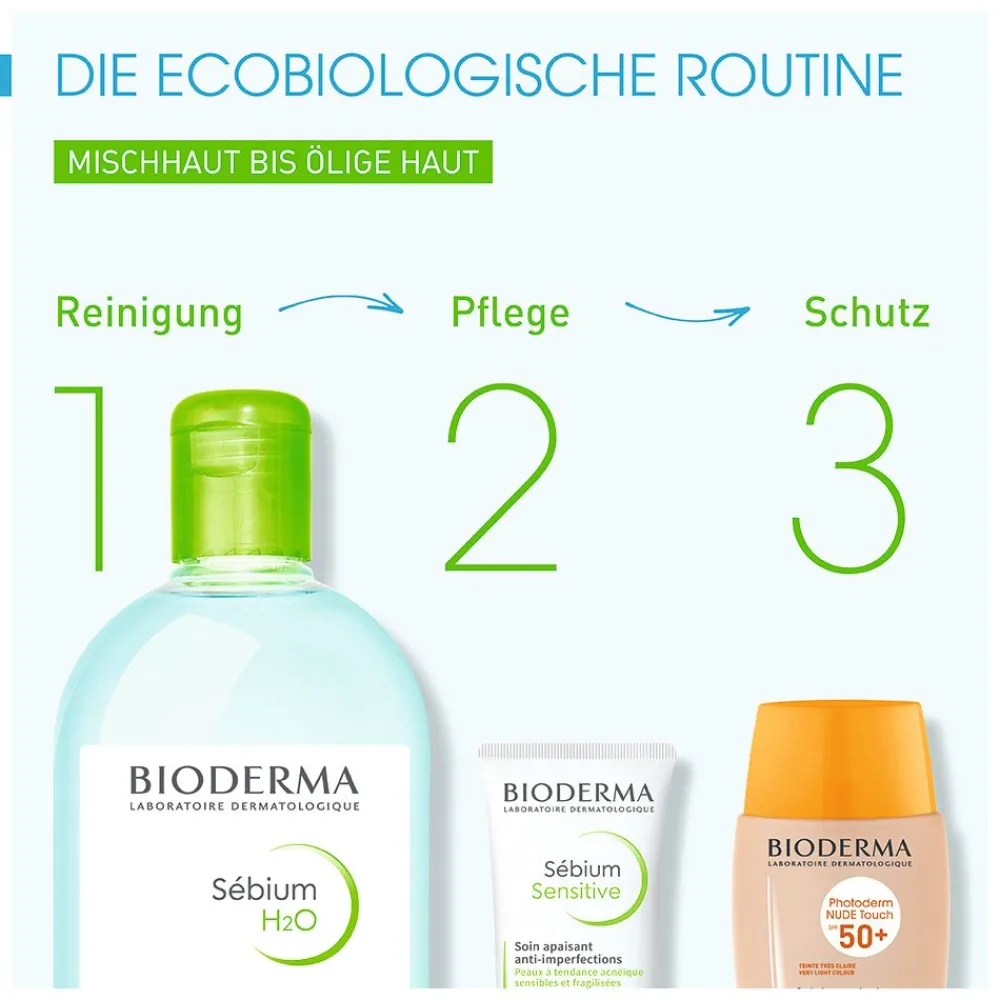 Sébium H2O sanft klärendes Mizellenreinigungswasser>Bioderma Hot
