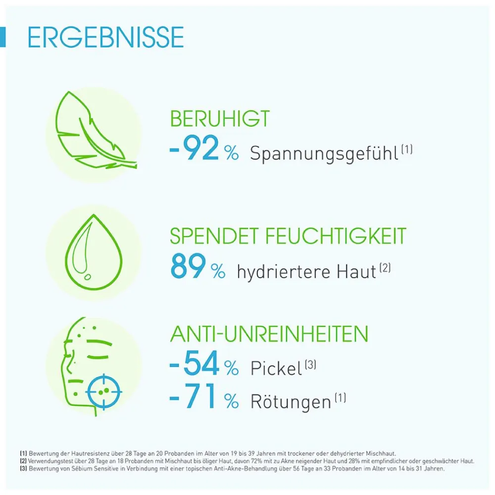 BIODERMA Sébium Sensitive Beruhigende, feuchtigkeitsspendende Anti-Unreinheiten-Creme> Outlet