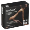 Biodrain Tabletten> Hot