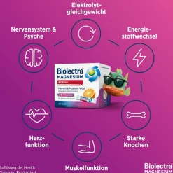 ® Magnesium 400mg Nerven & Muskeln Vital|Biolectra Online