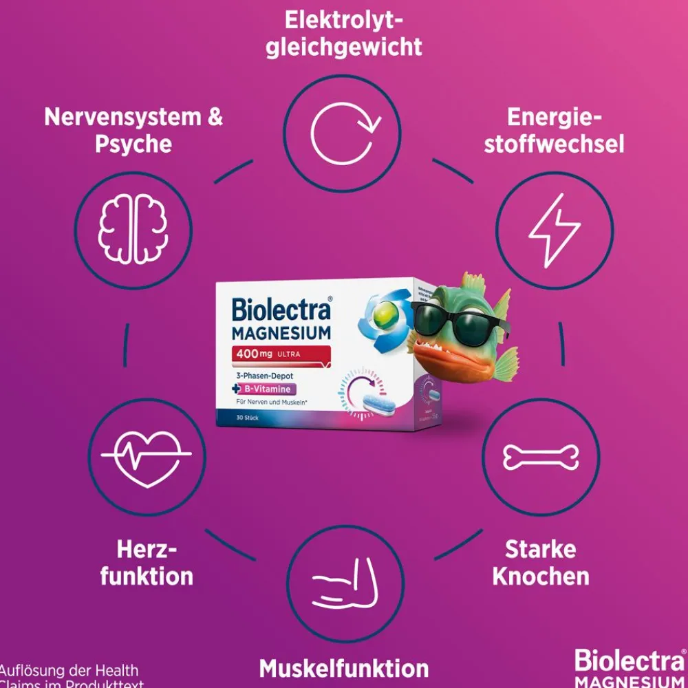 ® Magnesium 400 mg ultra 3-Phasen-Depot|Biolectra Sale