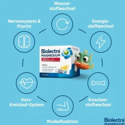 MAGNESIUM 400 mg ultra Direct|Biolectra Best
