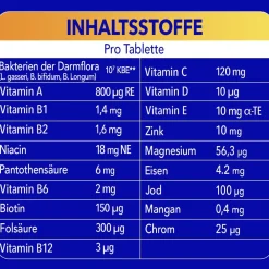 Bion3 Energy Multivitamin zur Darm-² & Energieunterstützung¹| Outlet