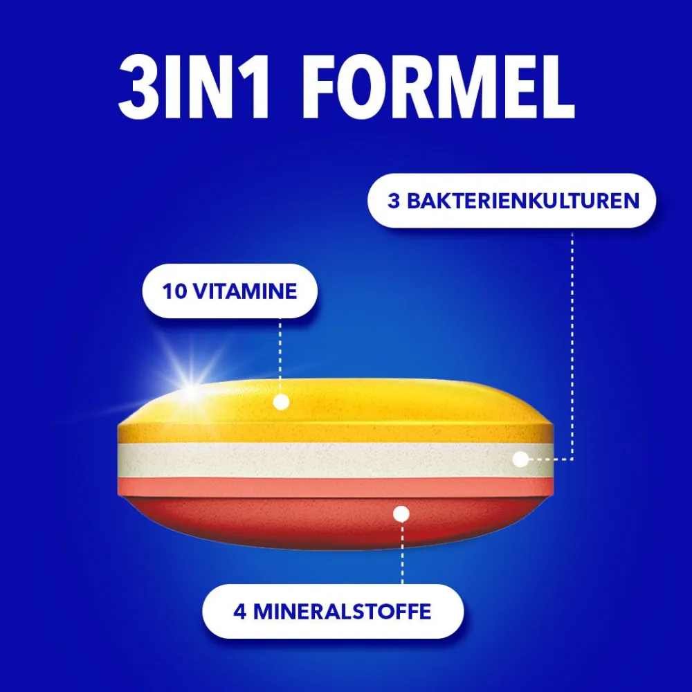 3 Energy¹ Tabletten, Vitamin B12, C, Magnesium & Bakterienkulturen|Bion Best