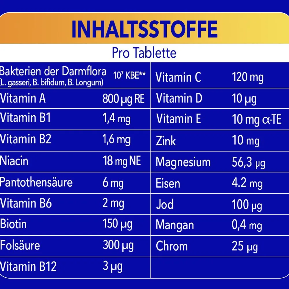 3 Energy¹ Tabletten, Vitamin B12, C, Magnesium & Bakterienkulturen|Bion Best