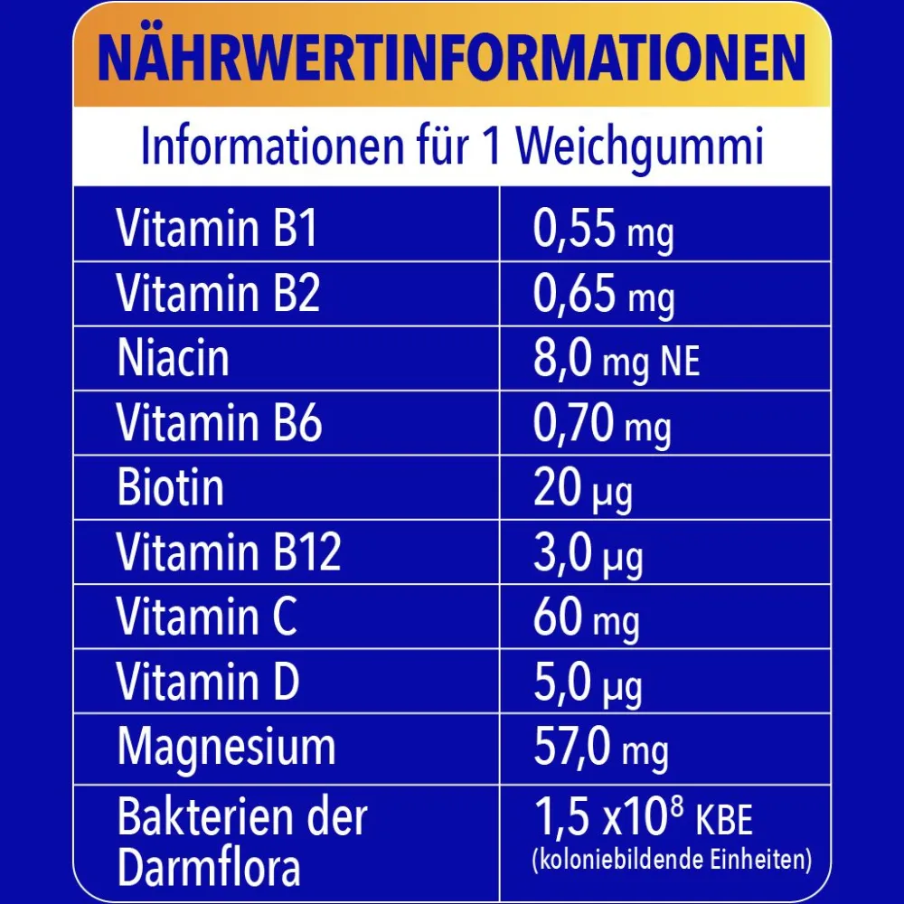 Bion3® Energy¹ Weichgummis, Vitamin B12, B1, B6 & Bakterienkulturen - Jetzt 33% Geld-zurück-Aktion ¹¹> Discount